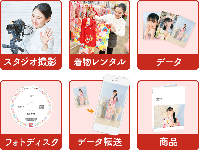 撮影・着物レンタル・データ・フォトディスク・データ転送・商品