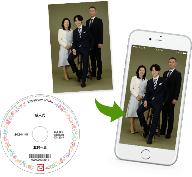 画像データ商品