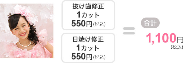 1人のお子さまに抜け歯修正と日焼け修正×1カットの場合1,000円