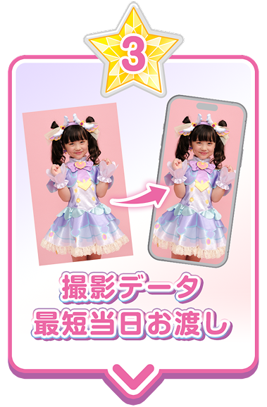 撮影データ当日お渡し