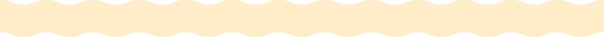 wave