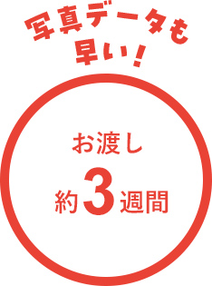 写真データも早い！お渡し期間3週間