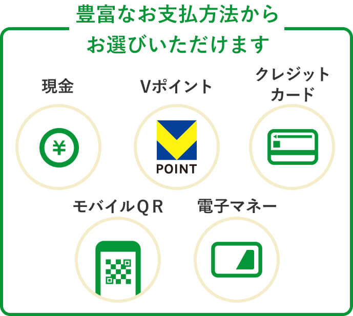 豊富なお支払方法からお選びいただけます現金・Vポイント・クレジットカード・モバイルQR・電子マネー