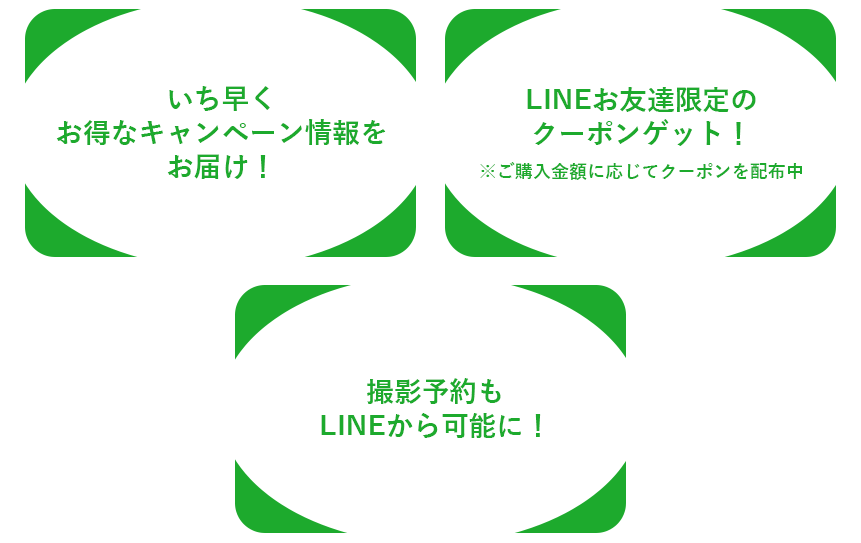 スタジオマリオ・カメラのキタムラのLINE公式アカウントを友だち追加するとお得がいっぱい
